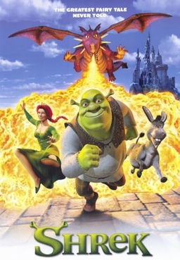 Ultimate Shrek Trivia Challenge