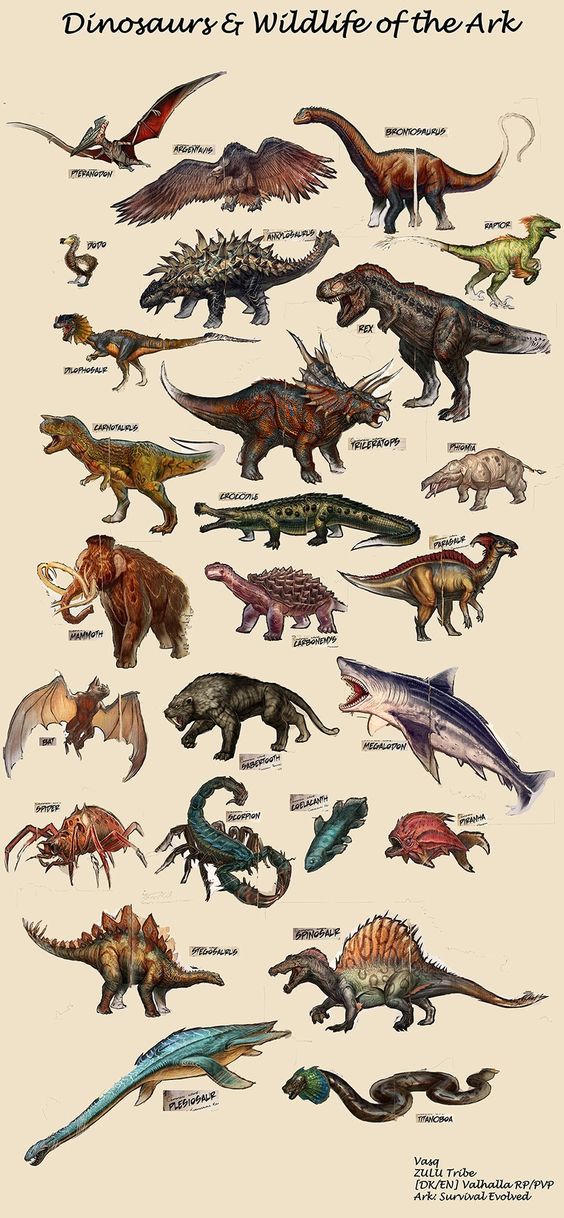 Which Ark Dinosaur Thinks You're a Snack?