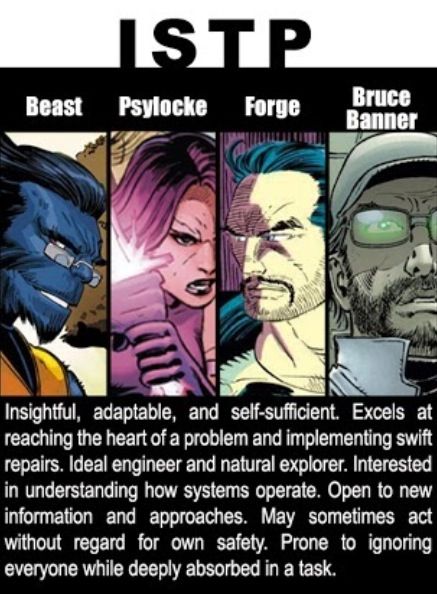 Which Marvel Superhero Are You Based on Your Personality?