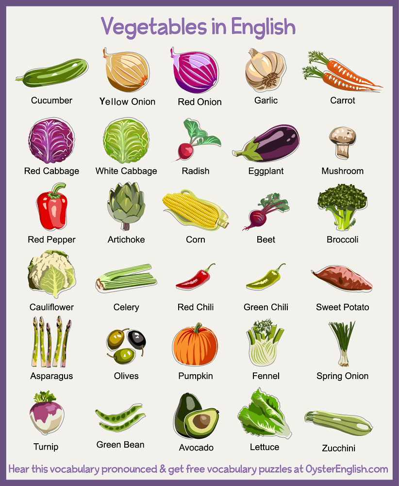 Which Vegetable Matches Your Personality?