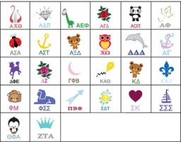 Which Sorority Mascot Matches Your Personality?