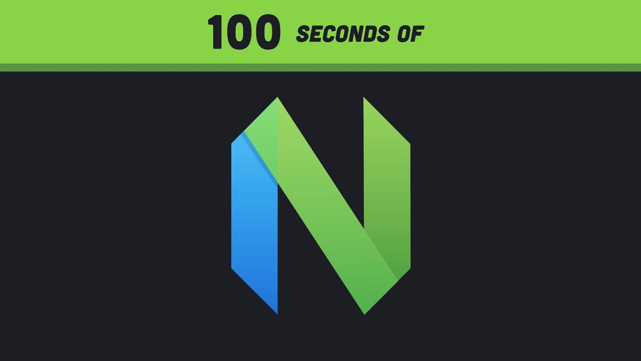 Think you know Neovim inside out? Dive into this quiz to test your understanding of its features and popular extensions!