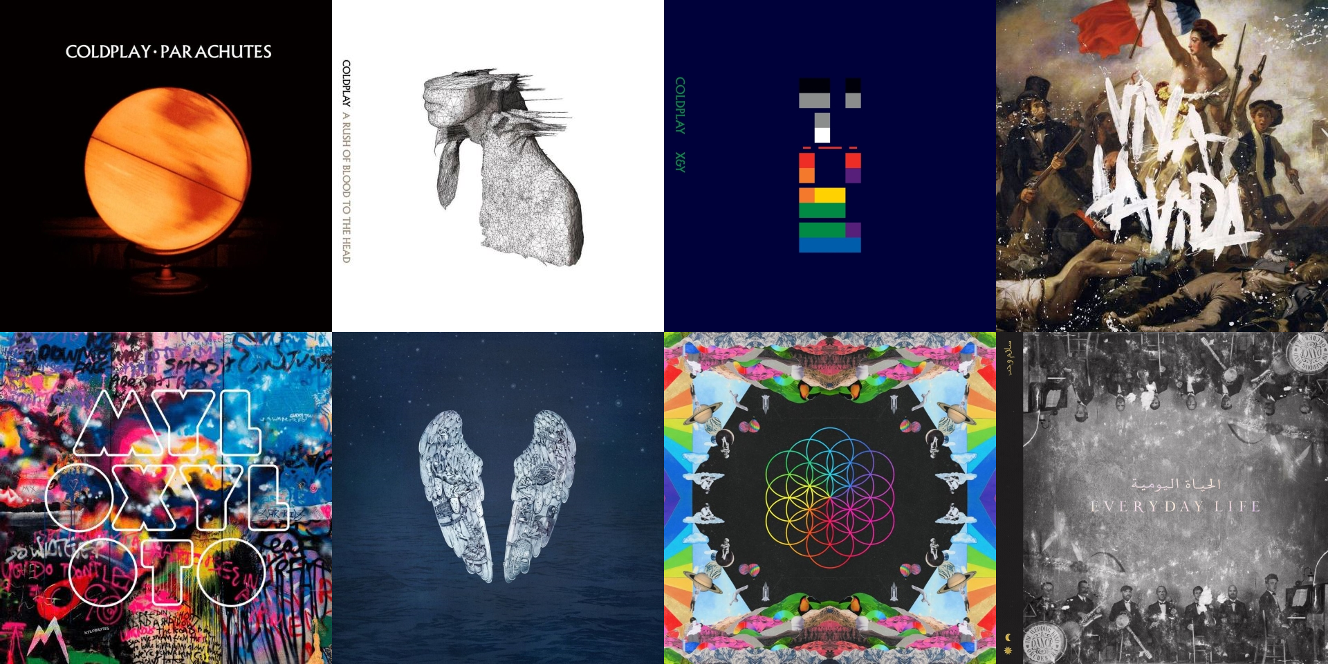 Which Coldplay Song Matches Your Current Vibe?
