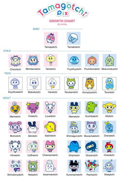 Find Your Spirit Tamagotchi!