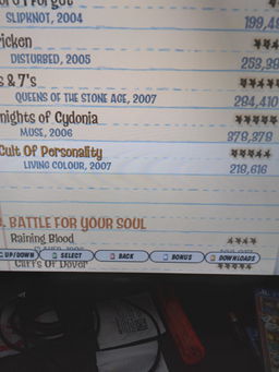 Which Guitar Hero Are You?