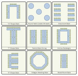 Random Table Configurations Challenge