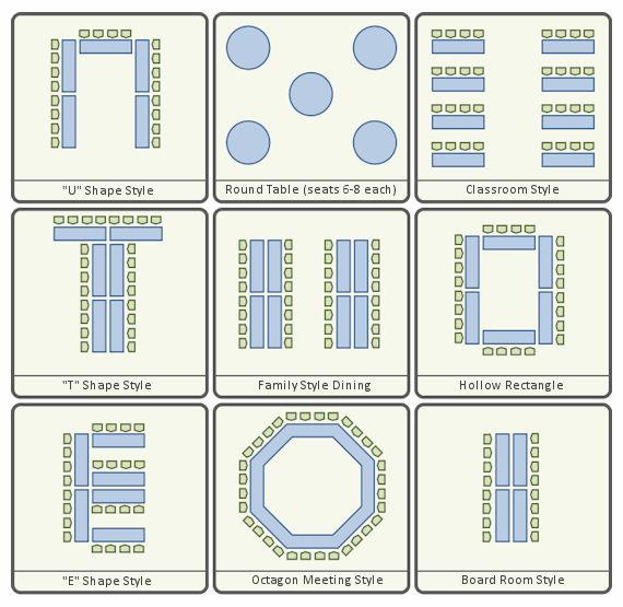 Are you a table configuration master? Test your knowledge with varying setups and find out how well you know random table configurations!