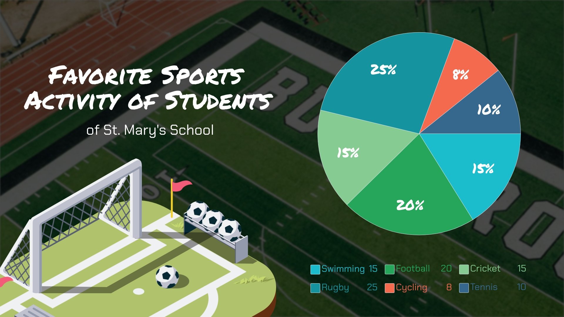 Test your knowledge on some of the most iconic data charts in history.