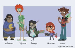 What Type of Kid Were You in School?