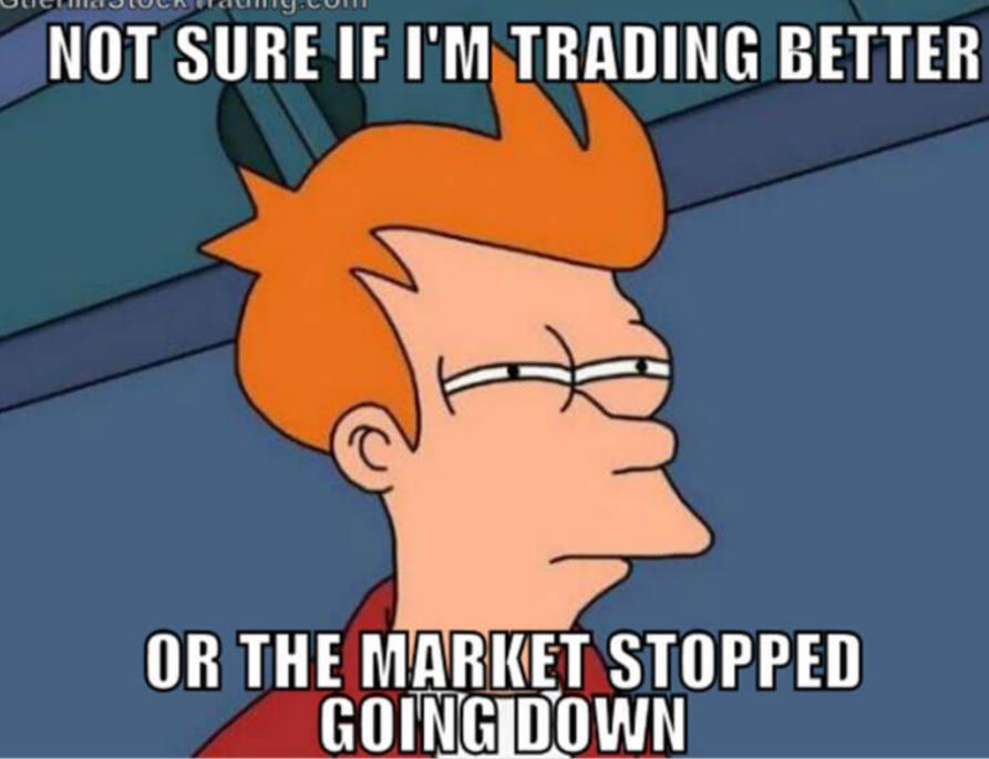 Ever wondered which forex trading style aligns with your personality and goals?