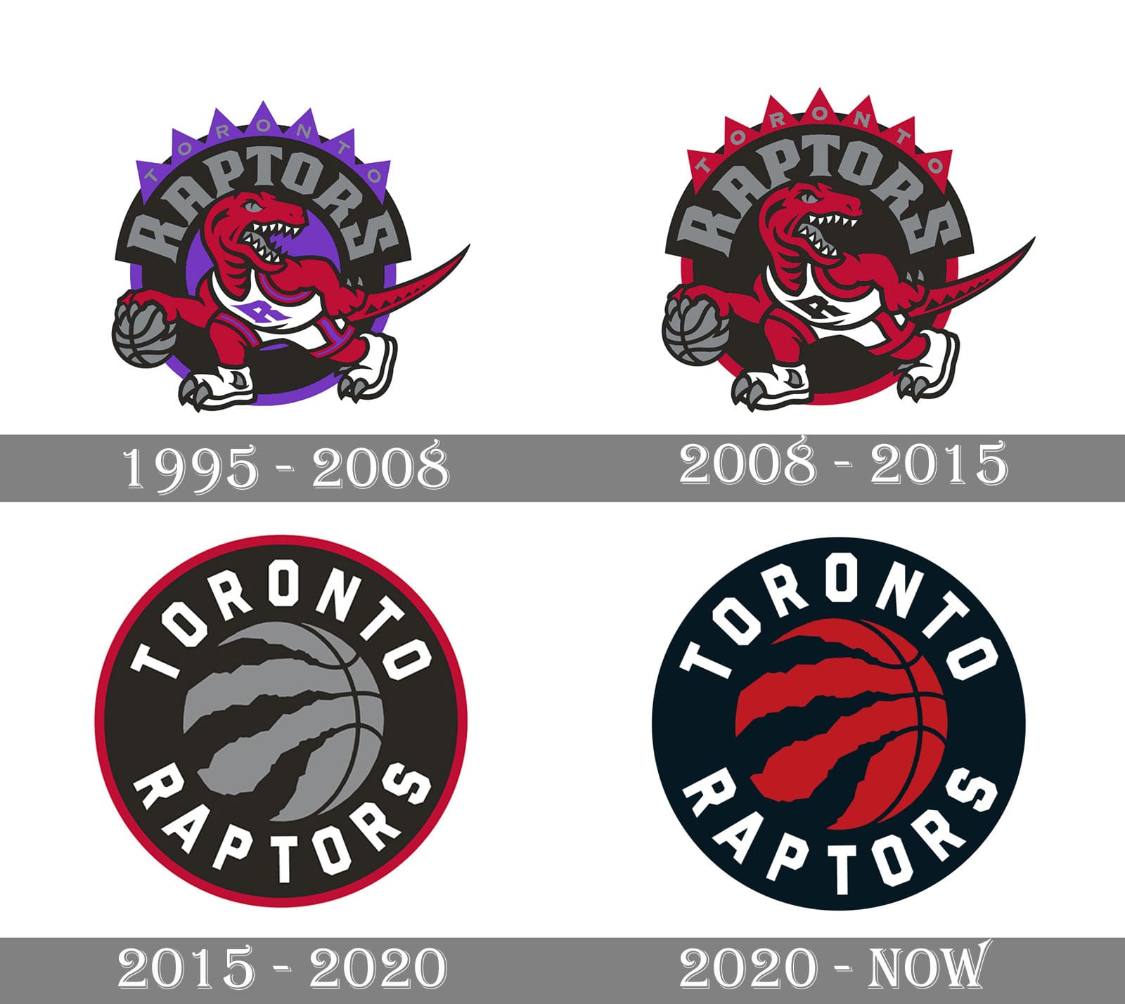 Test your knowledge of the Toronto Raptors, from their inception to their historic moments and star players.