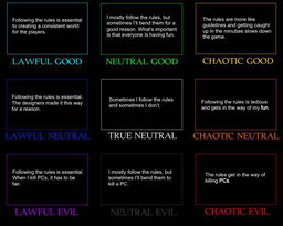 Discover Your D&D Character Alignment!