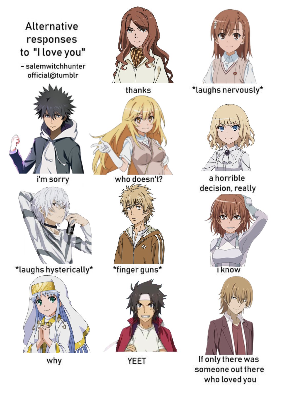 Dive into the world of Academy City and find out which character from the 'Toaru' series you align with!