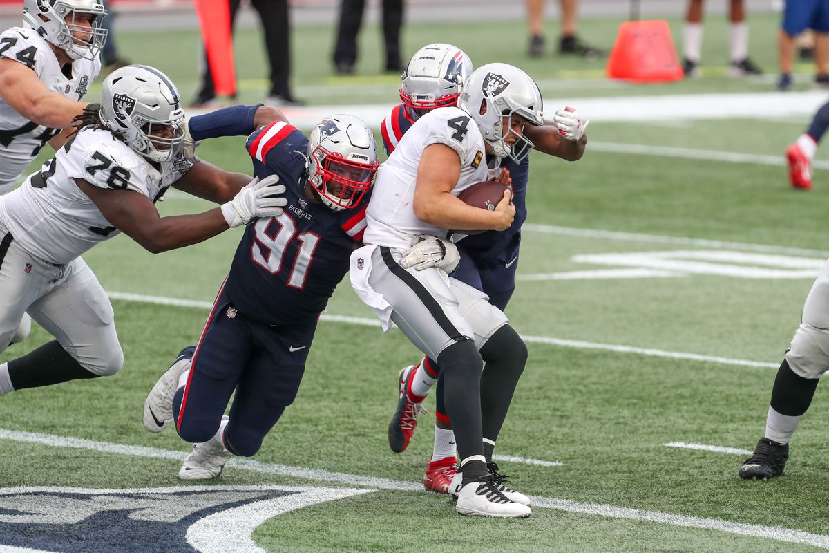 Are you a true New England Patriots fan? Test your knowledge with this challenging quiz covering historical moments, legendary players, and significant games in the team's history