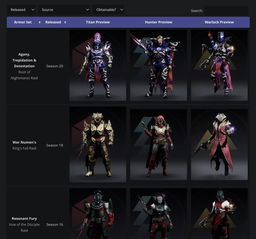 Which Destiny Armor Set Matches Your Style?