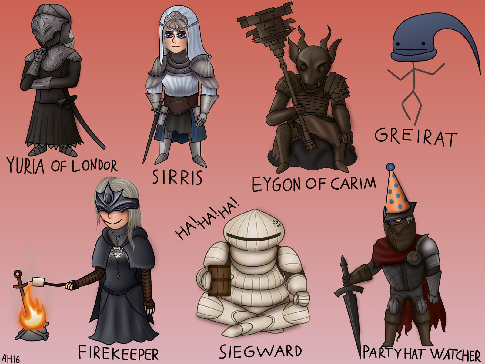 Which Dark Souls 3 Character Are You?