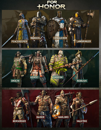 Which For Honor Character Are You?