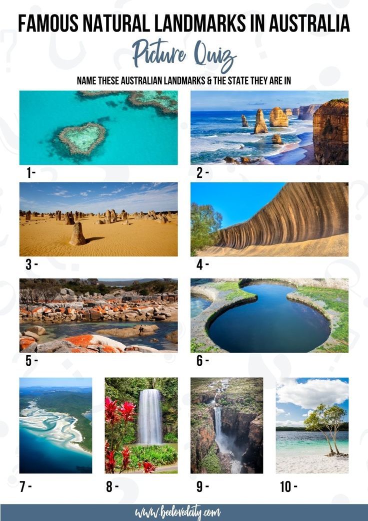 Think you know everything about the Land Down Under? From iconic landmarks to fascinating history, test your knowledge on all things Australia with this ultimate trivia quiz!