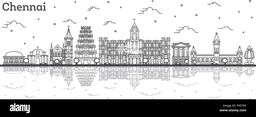 How Well Do You Know Chennai?