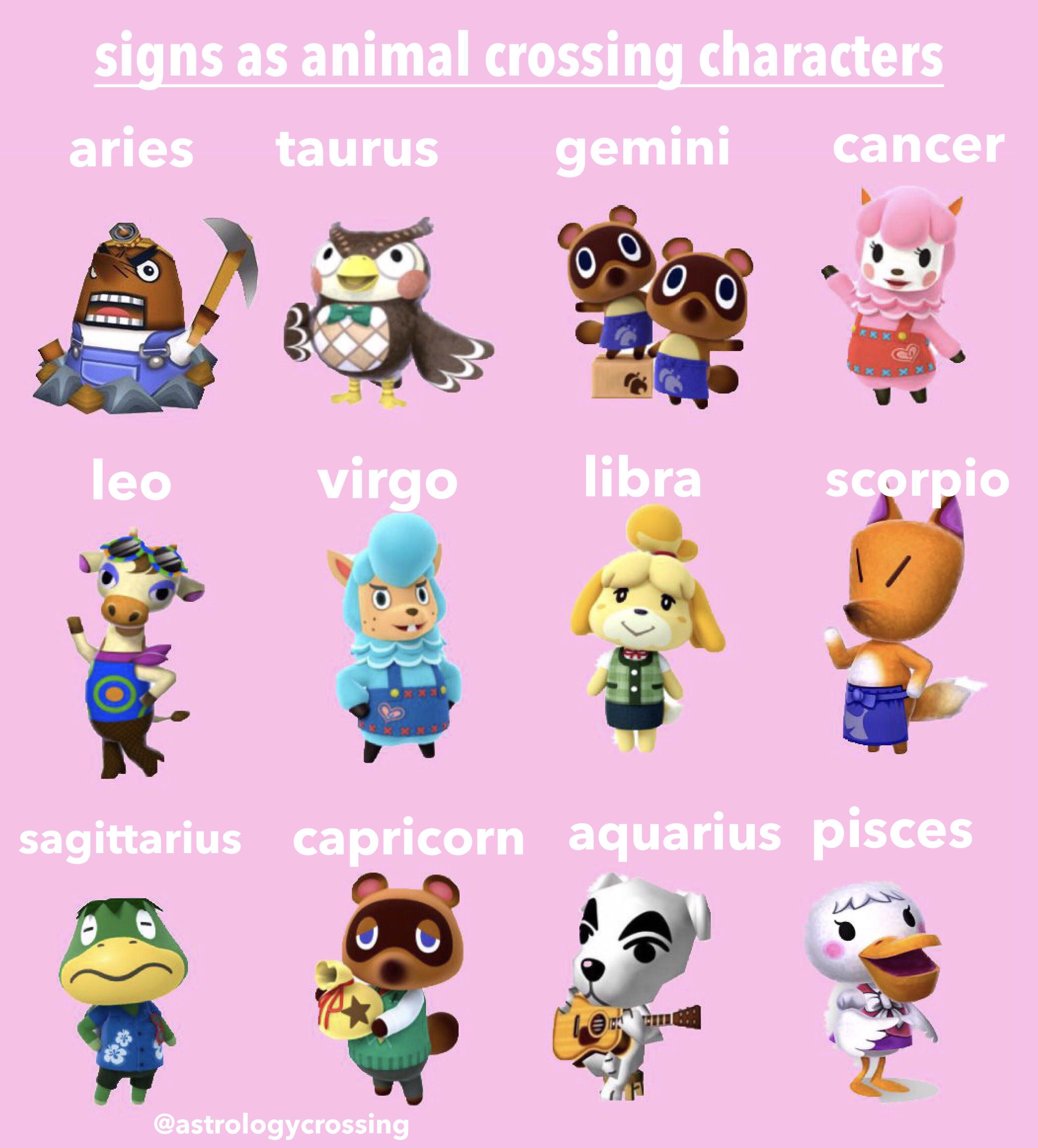 Ever wondered which charming and quirky Animal Crossing character you resemble the most? Take this personality quiz to find out!