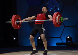 Find Your Weightlifting Category!