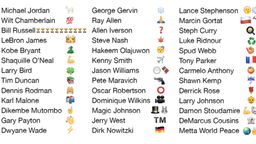 Who's That NBA Legend? Emoji Edition!