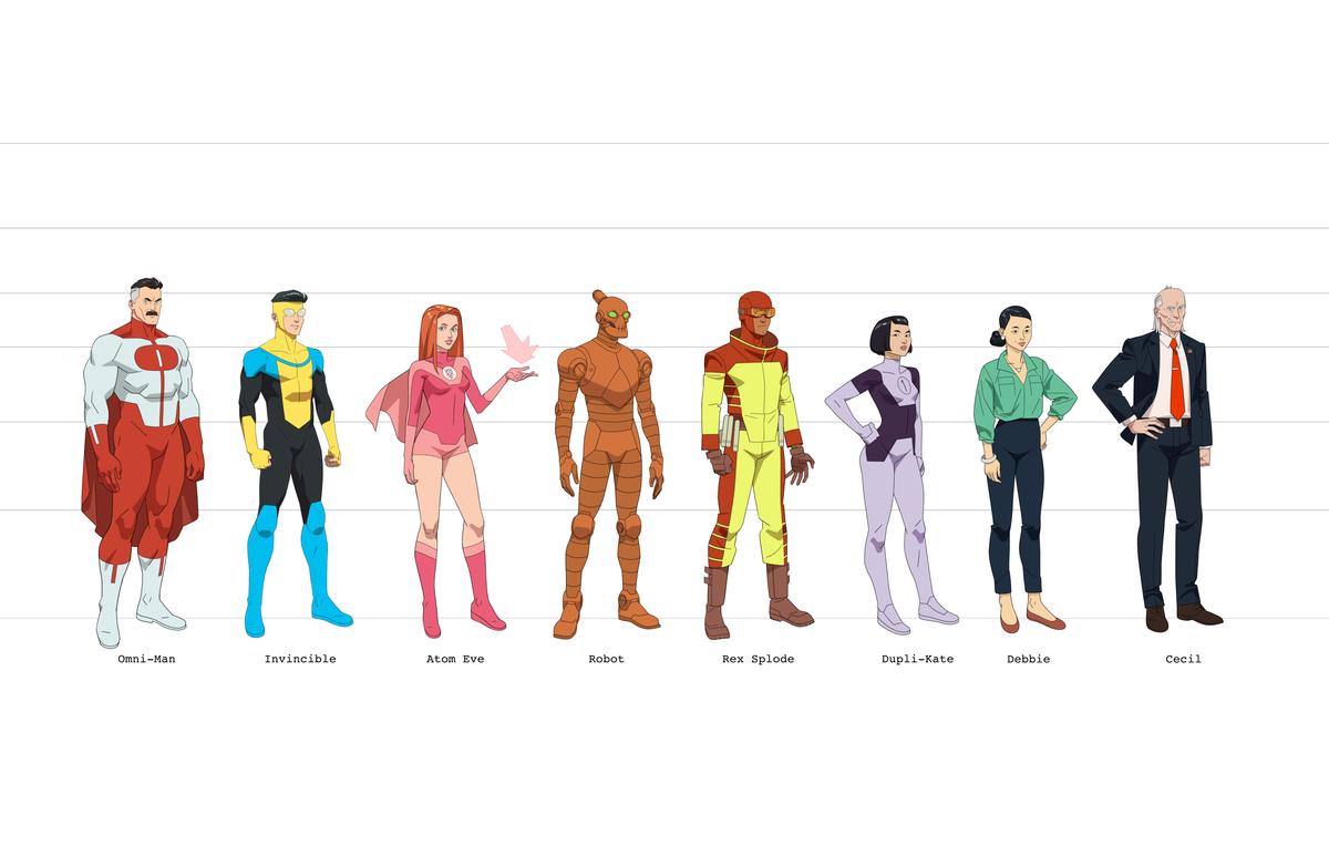 Are you courageous like Invincible, cunning like Atom Eve, or ruthless like Omni-Man? Take this quiz to find out which character from the hit series Invincible matches your personality!