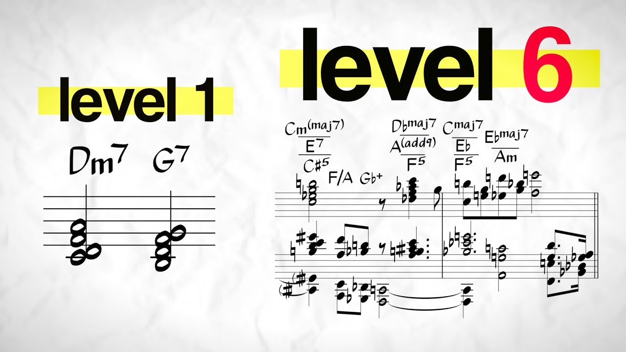 The Ultimate Advanced Jazz Music Theory Challenge