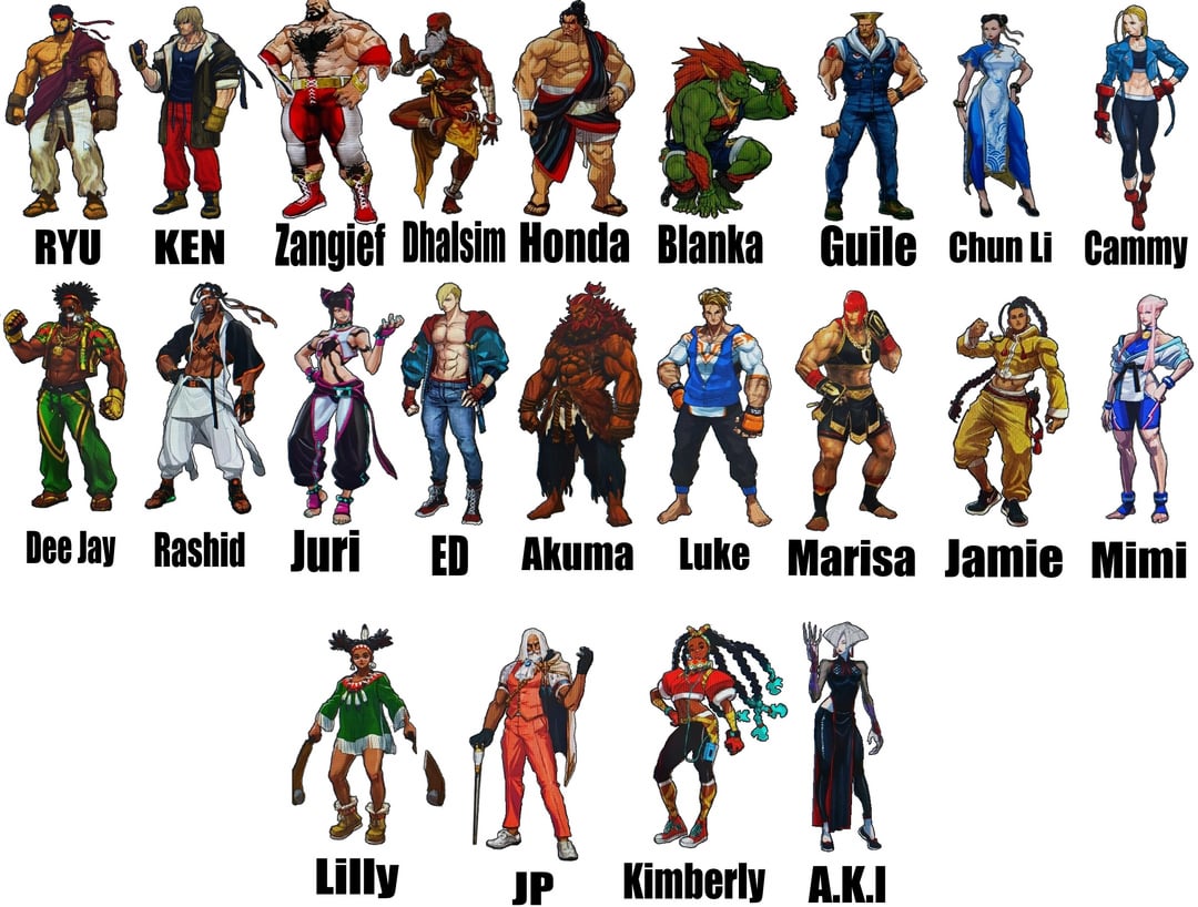 Which Street Fighter Character Are You?