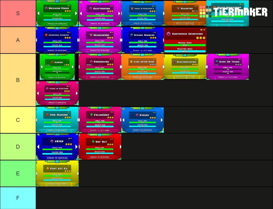 Geometry Dash offers a wide range of levels to suit all kinds of play styles and skill levels. Take this quiz to find out which level is the ideal match for you!