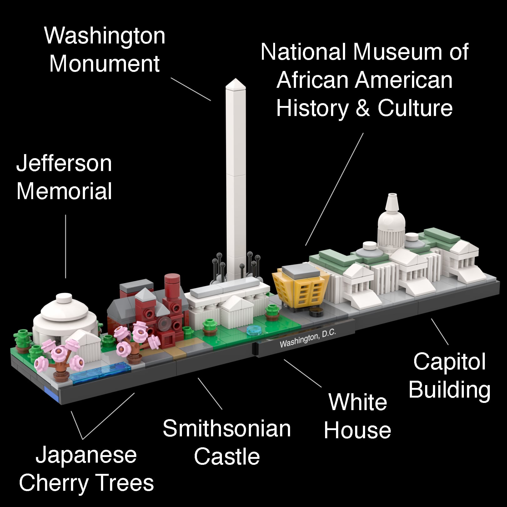 Think you know DC? Test your knowledge on the history, monuments, culture, and local facts of the United States' capital.