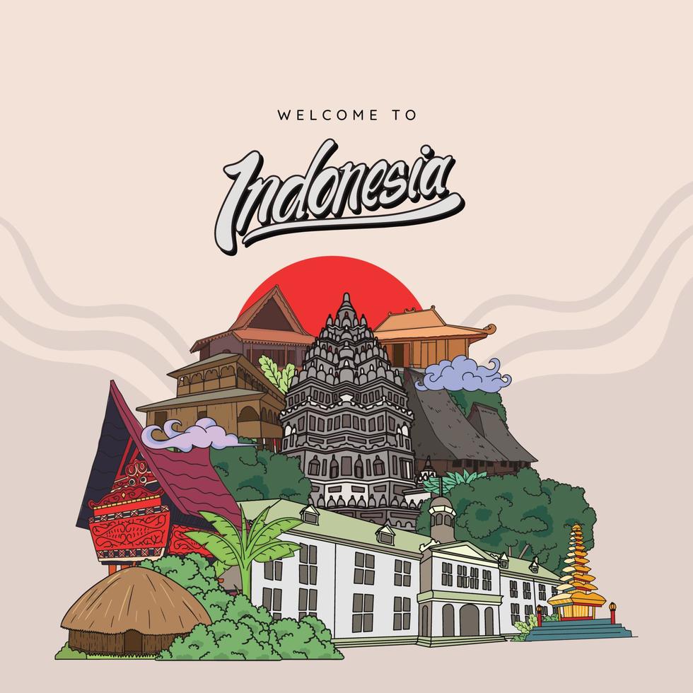 How Well Do You Know Indonesia?