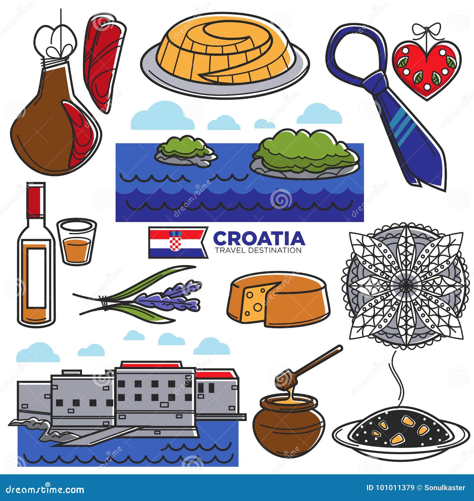 Croatia Trivia Challenge