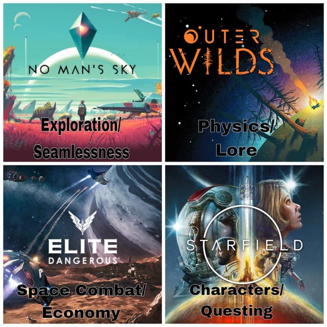 Which 'Elite Dangerous' Role Are You?