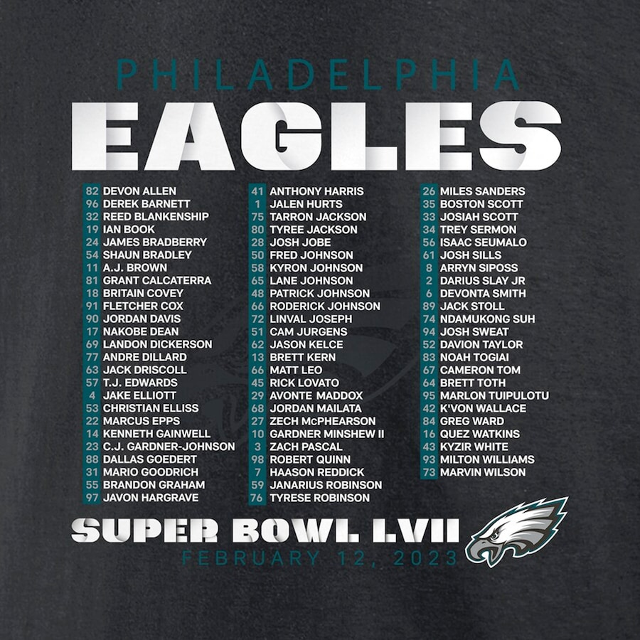 Philadelphia Eagles: Test Your Knowledge!