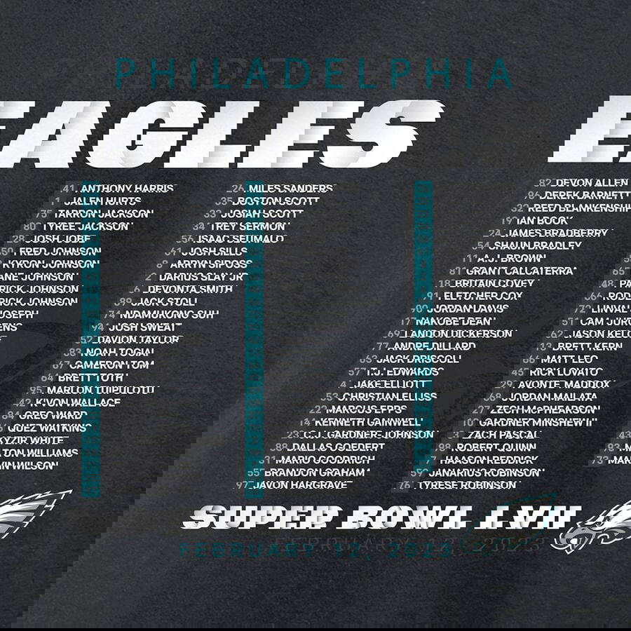 Are you a true Philadelphia Eagles die-hard fan? Test your knowledge on the team's achievements, history, and the legendary players who donned the green and white. Find out if you can score a touchdown on this challenging quiz!