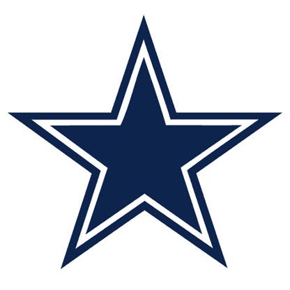 Ultimate Dallas Cowboys Trivia Challenge