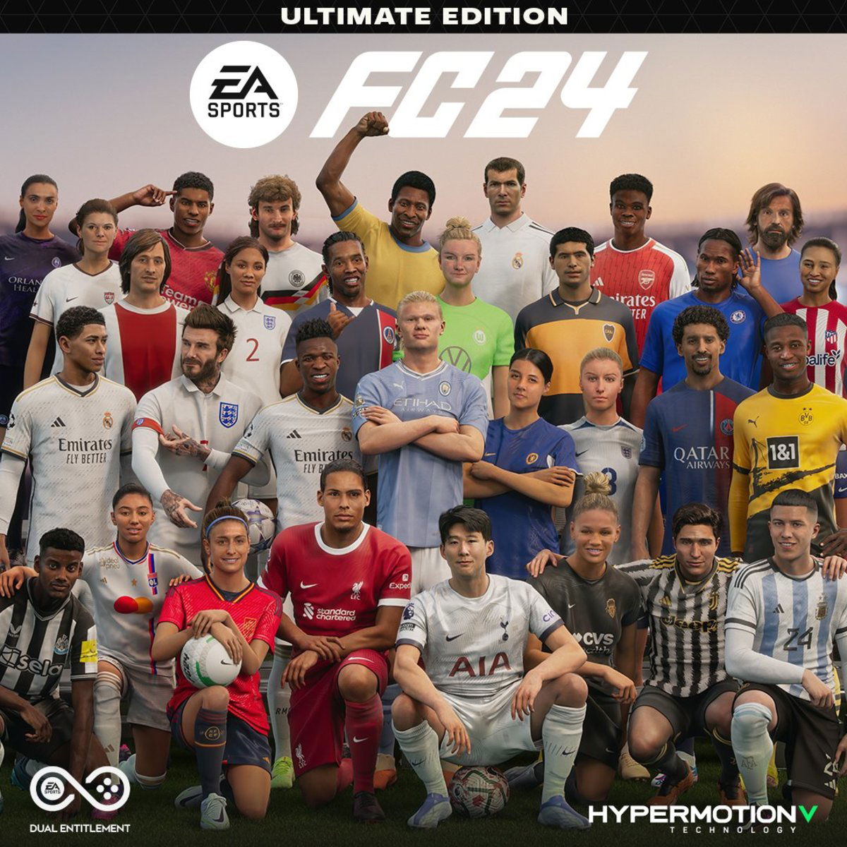 Are you a true EA Sports FC aficionado? Test your knowledge on game features, key players, tournaments, and strategies to find out!