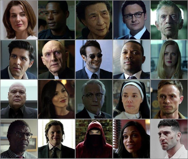 Step into the gritty world of Hell's Kitchen and find out which Daredevil character you resonate with the most! Are you the fearless Daredevil, the brilliant Foggy Nelson, or someone else? Answer these questions and discover your true character.