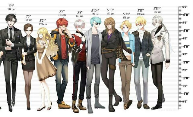 Discover which Mystic Messenger character matches your personality based on your communication style, preferences, and unique traits.