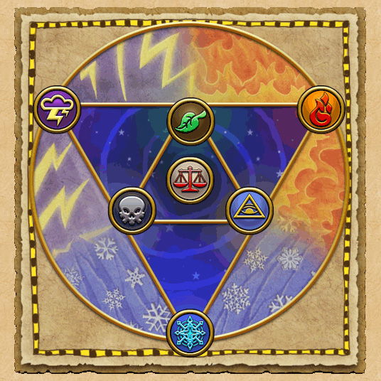 Dive into the mystical world of Wizard101 and discover which magical school your personality truly aligns with.