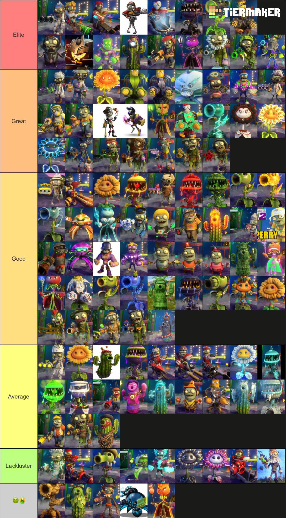 Dive into the world of Plants vs. Zombies and discover which character best matches your unique gameplay style and personality. Are you a fierce defender like the Peashooter, or a cool strategist like the Cactus? Find out now!