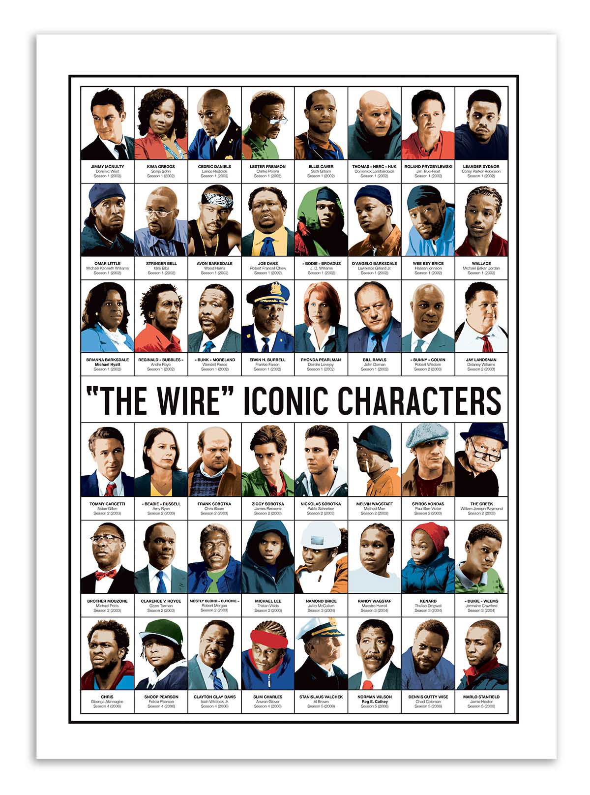 Dive into the gritty world of Baltimore and discover which character from 'The Wire' you resonate with the most. Are you a law enforcer, drug kingpin, or something in between? Find out your alter ego from the critically acclaimed series!