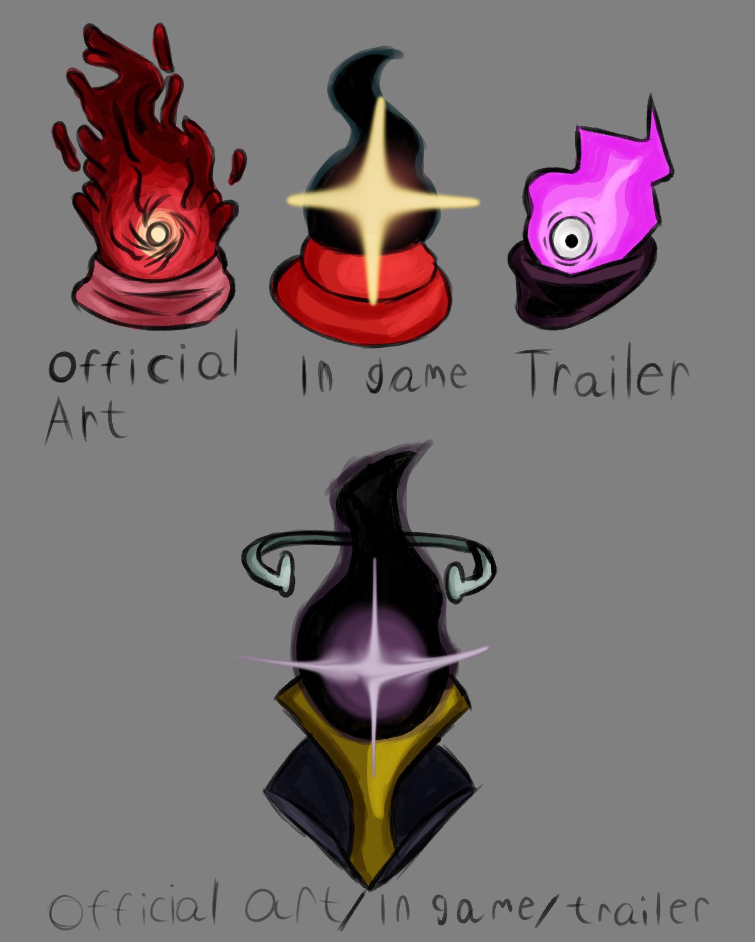 Ever wondered which Dead Cells character matches your in-game persona? Take this quiz to find out! We'll dive deep into your fighting style, strategic choices, and environmental preferences to reveal your Dead Cells alter ego.