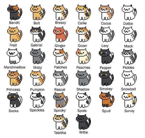 Which Neko Atsume Cat Are You?