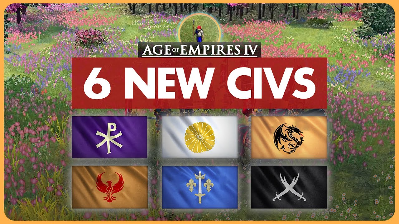 Which Age of Empires IV Civilization Matches Your Play Style?