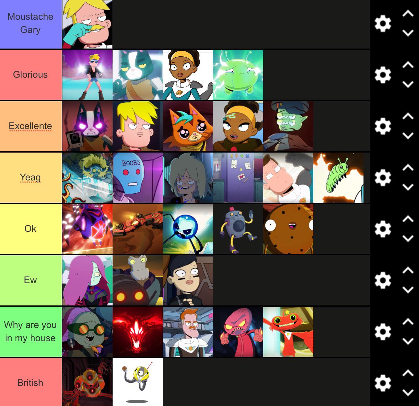 Dive into the universe of Final Space and find out which character you resemble the most in terms of personality, morals, and interactions. Are you a brave hero, a cunning strategist, or a lovable sidekick? Answer these questions to find out!