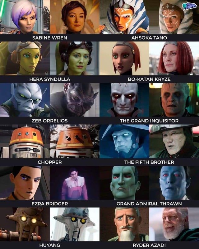 Which Star Wars Rebels Character Are You?