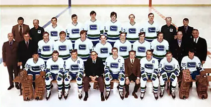 Think you know everything about the Vancouver Canucks? Test your knowledge with this ultimate trivia quiz covering the team's history, memorable moments, and legendary players!