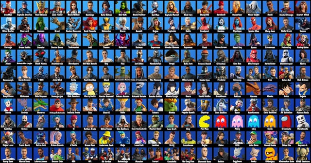 Which Fortnite Battle Royale Character Are You?